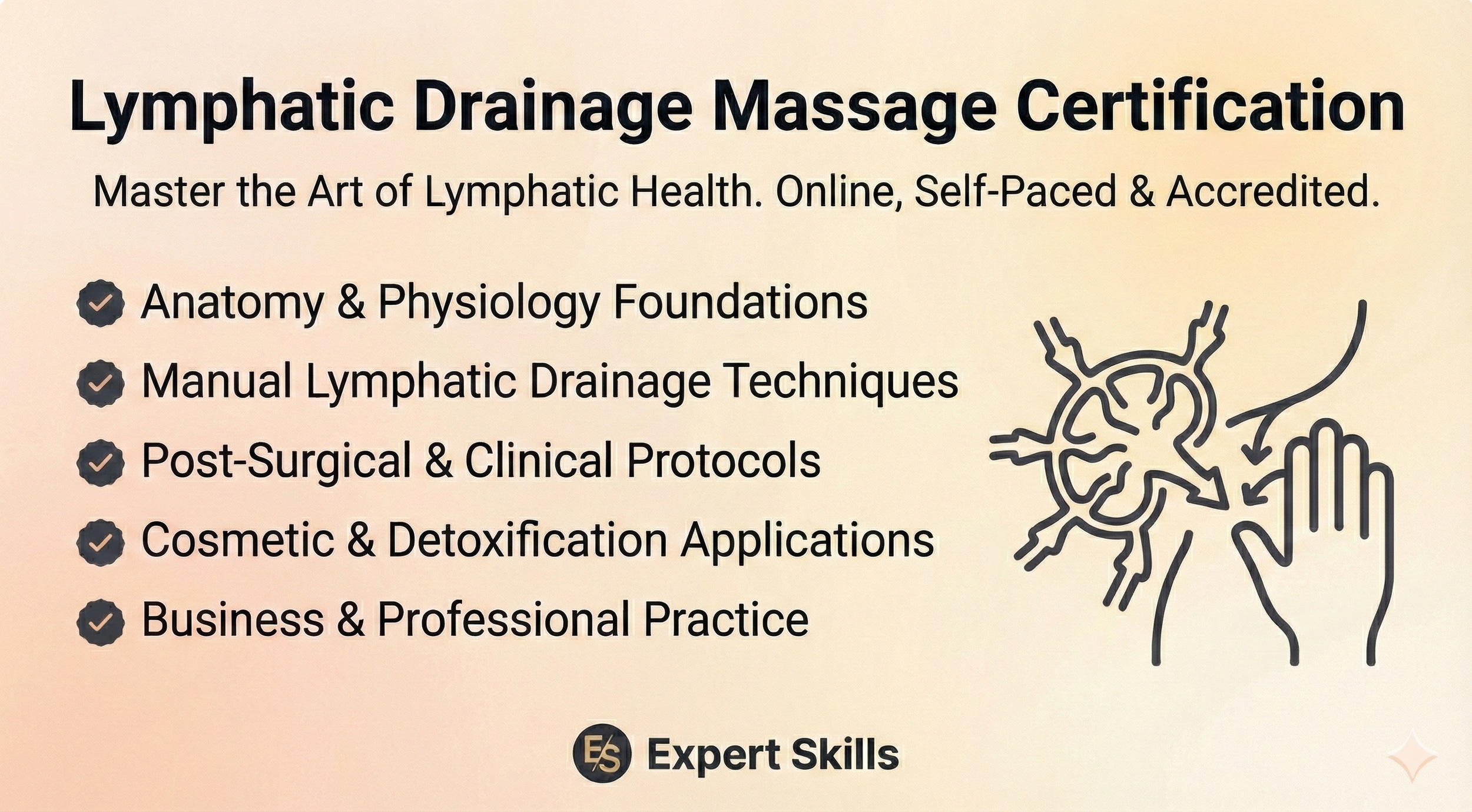 Lymphatic Drainage