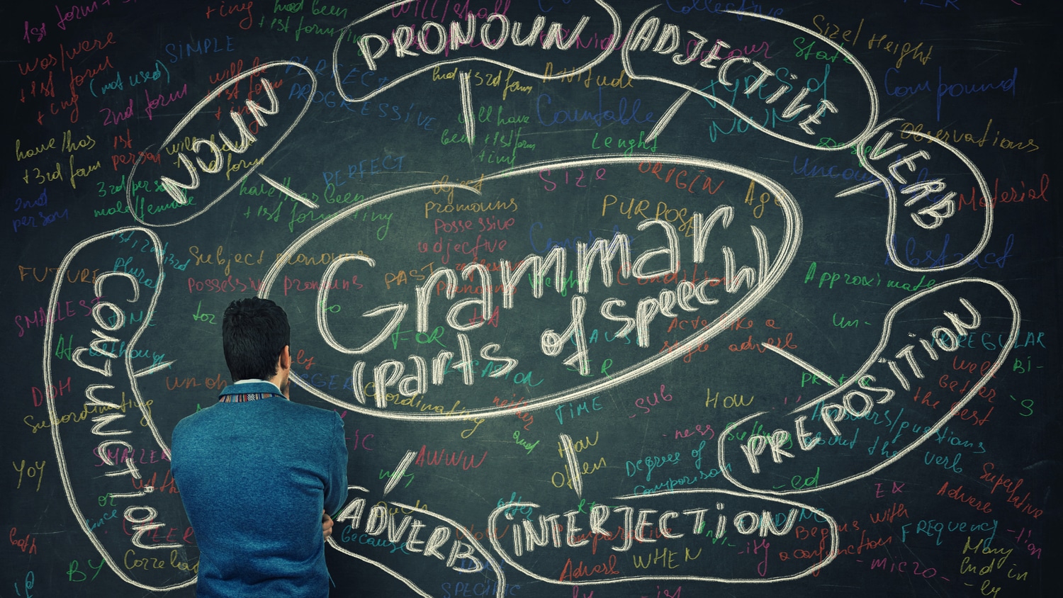 TEFL /